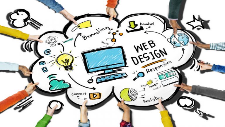 Five Main Benefits of Hiring an Experienced Website Design Company in Indiana